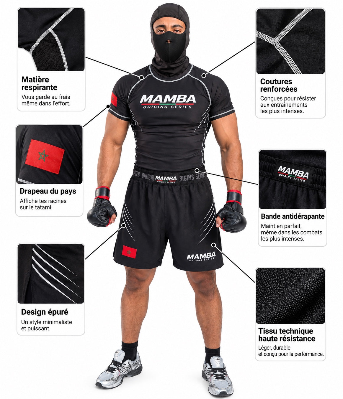 MAMBA Origins Series - détails techniques
